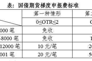 阿贾克斯官方：球队拒绝在本周进行与费耶诺德的剩余比赛